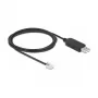 Adattatore per cavo DeLOCK 66735