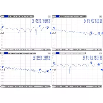 Cavo MMCX a RPSMA/ACMMCXRPSMA Mikrotik