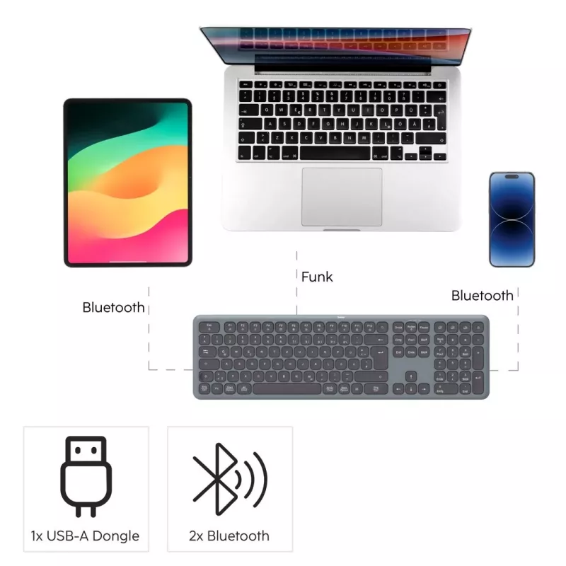 Set tastiera e mouse multi-device nero grigio