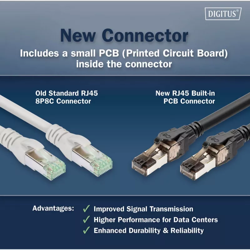 Digitus DK-1843-005 CAT 8.1 S/FTP cavo patch 0,5 m, nero