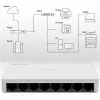 Switch di rete QOLTEC 52246 — 8 porte RJ45, 100 Mbps