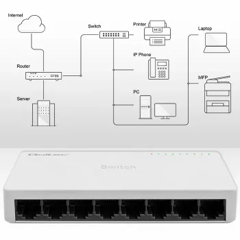 Switch di rete QOLTEC 52246 — 8 porte RJ45, 100 Mbps
