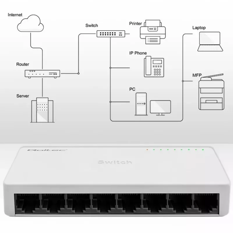 Switch di rete QOLTEC 52246 — 8 porte RJ45, 100 Mbps