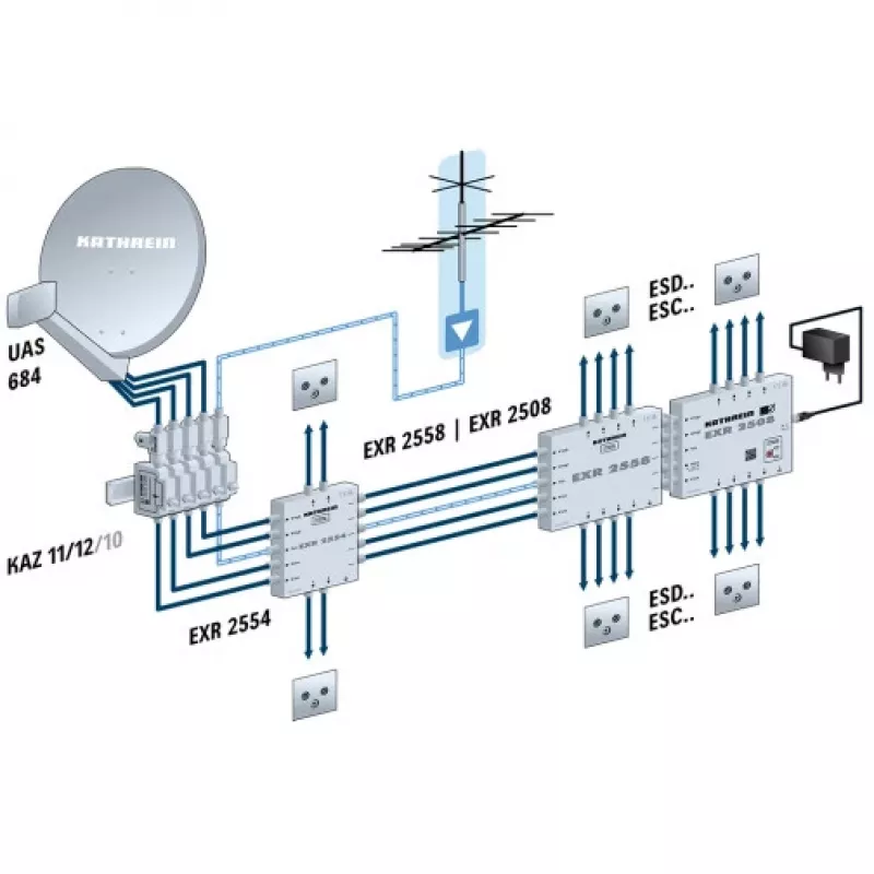 Kathrein 201500001 antenna grigio