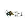 Scheda interfaccia Exsys EX-44140-2 PCIe