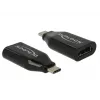 Adattatore grafico USB DeLOCK 62978