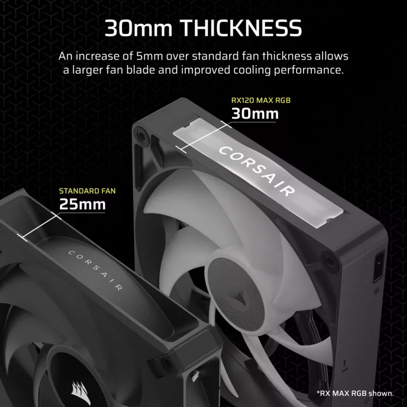 Corsair iCUE LINK RX120 MAX ARGB ventola per case 120mm confezione da 3 nero