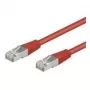 Wentronic Goobay cavo patch CAT 5e, SF/UTP, rosso, 0,25 m - mix rame CCA (95210)