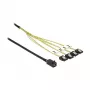 Cavo SAS DeLOCK 83393