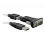 Adattatore USB 2.0 a seriale DeLOCK 61425