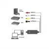 Acquisitore video USB 2.0 LogiLink. USB A maschio verso 3xCinch + MiniDIN5 femmina. nero