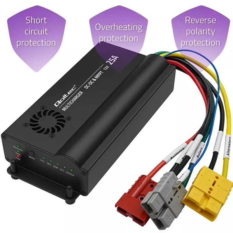 Caricatore auto DC-DC 12V con regolazione MPPT 25A