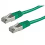 ROLINE cavo patch S/FTP (PiMF) Cat.6, verde, 3 m (21.15.1353)