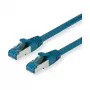 Cavo patch VALUE Cat.6A classe EA S/FTP PiMF LSOH blu 20m