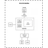 Net Router gateway IoT LTE4/KNOT EC25-EU&KNE Mikrotik