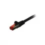 Synergy 21 25 m Cat6 RJ-45 - RJ-45 - connettore maschio - Cat6 - S/FTP (S-STP) - Nero (S216103)