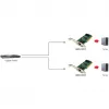 Scheda di rete LEVELONE GNC-0105 PCI Gigabit LAN, interfaccia PCI, Gigabit Ethernet