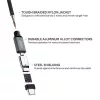 CB-CD6 Ultrafast Braided Quick Charge USB-C a USB-C 2 m