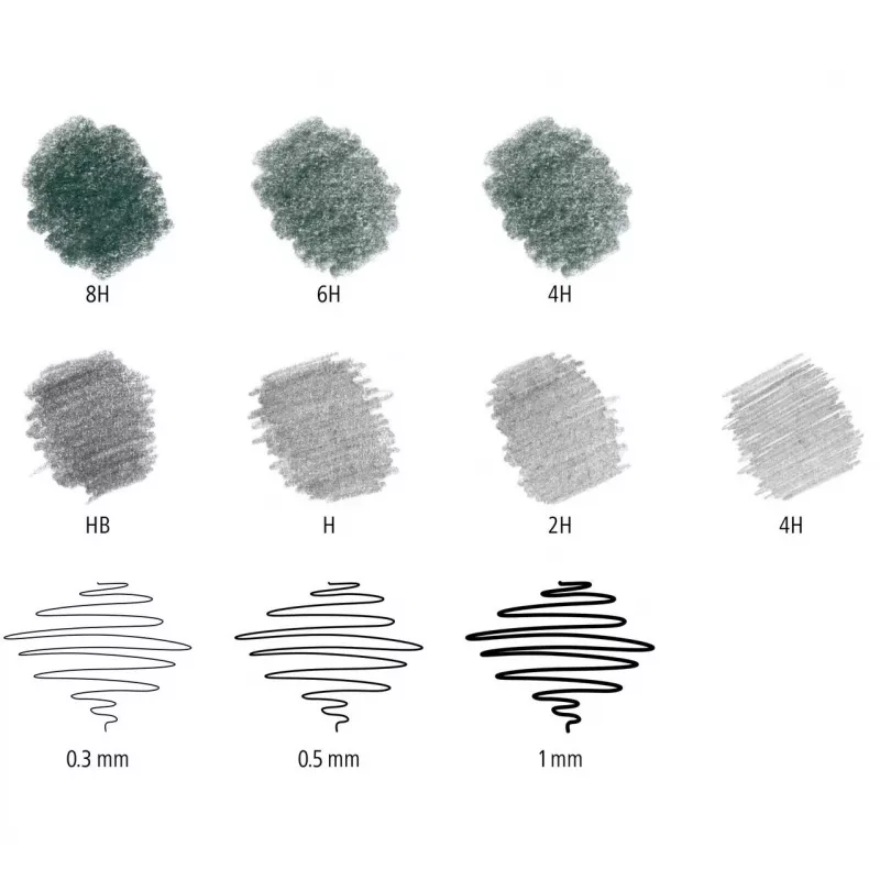 Matite colorate Staedtler 100 Multi 7 pezzi