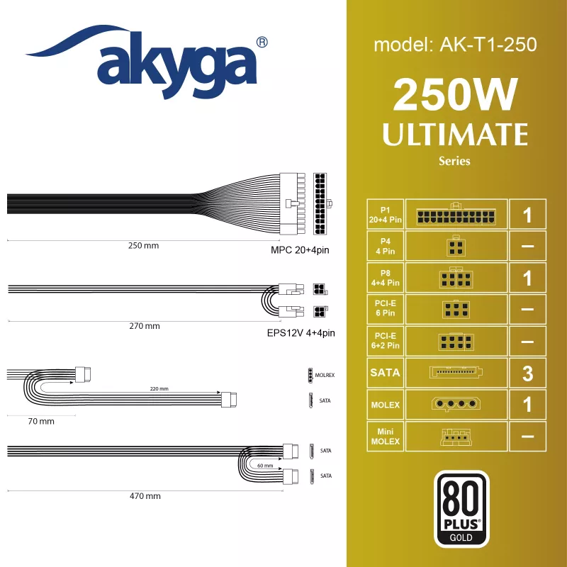 Akyga AK-T1-250 Alimentatore TFX da 250 W, 80 PLUS Gold, PFC attivo, ventola da 80 mm, grigio