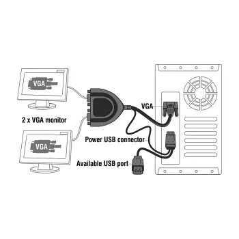 Splitter video VGA DeLOCK 61968