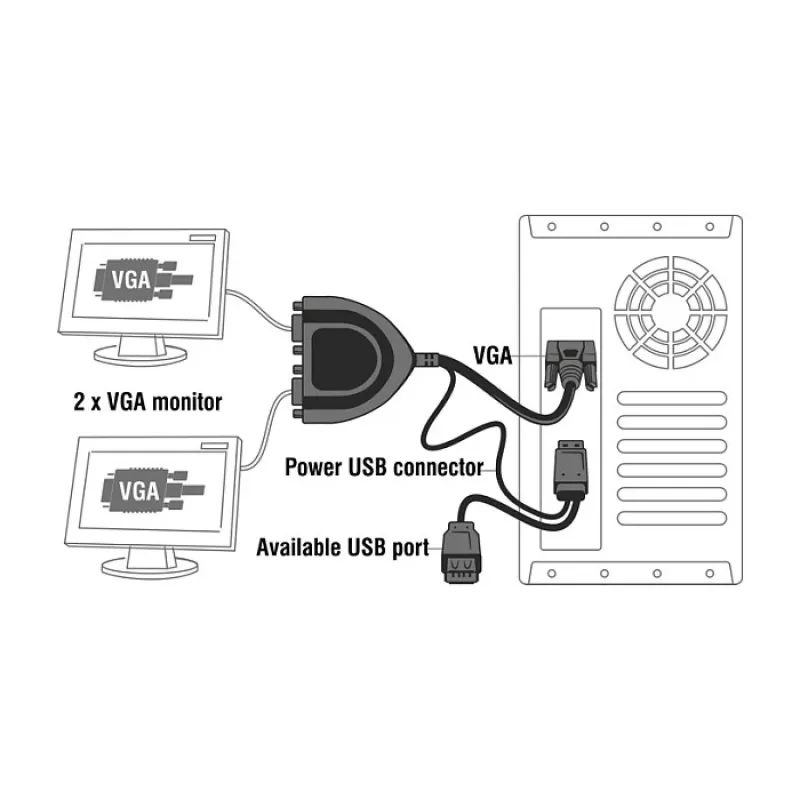 Splitter video VGA DeLOCK 61968