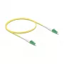 Cavo in fibra ottica InfiniBand DeLOCK 1 m LC LC/APC giallo