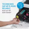 HP - (220 V) - LaserJet - Kit per unità di fusione - per LaserJet Managed MFP E72425, MFP E72535, LaserJet Managed Flow MFP E72525-E72535 (8NB97A)