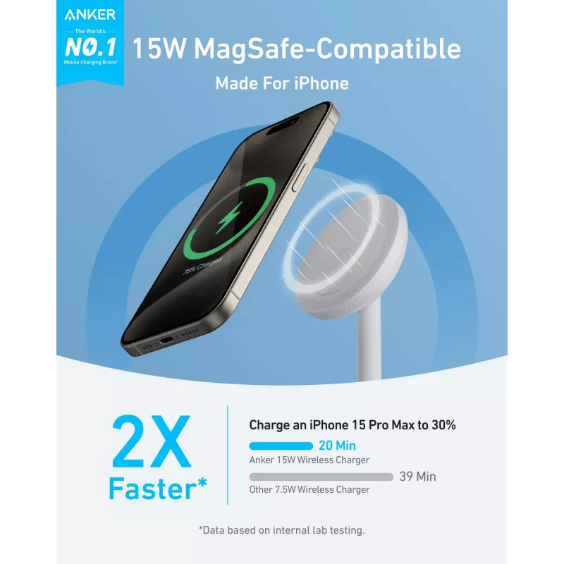 Anker MagGo Cuffie bianco USB senza fili ricarica rapida indoor
