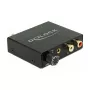 Convertitore audio DeLOCK 63972