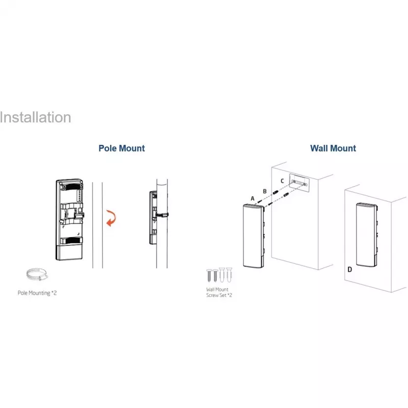 Access point outdoor ALLNET ALL-WB100AXF-1200 WiFi6 AX1200