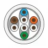 Metz Connect cavo patch Cat.6 Ultraflex500 VoIP AWG 26 5,0 m bianco