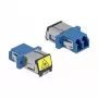 Accoppiatore in fibra ottica DeLOCK 86898
