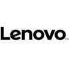 Ventola Lenovo ThinkSystem FAN Option Kit 4F17A12349