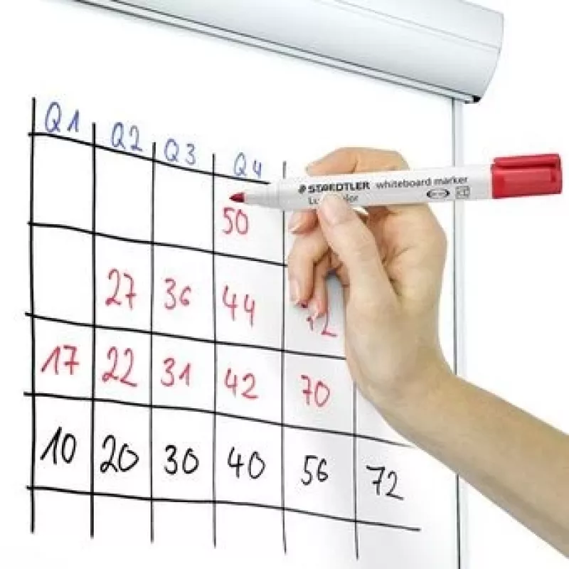 Pennarello Staedtler 351 B punta a scalpello nero blu verde rosso