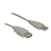 Cavo USB DeLOCK 82239 USB 2.0 1,8 m bianco