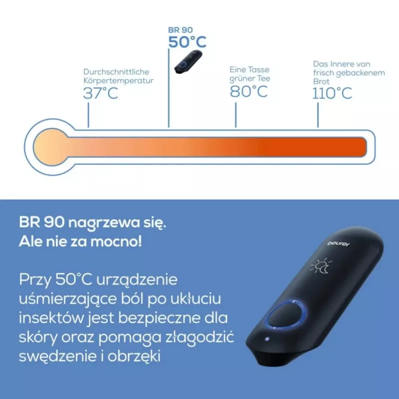 Penna per punture di insetti BR90