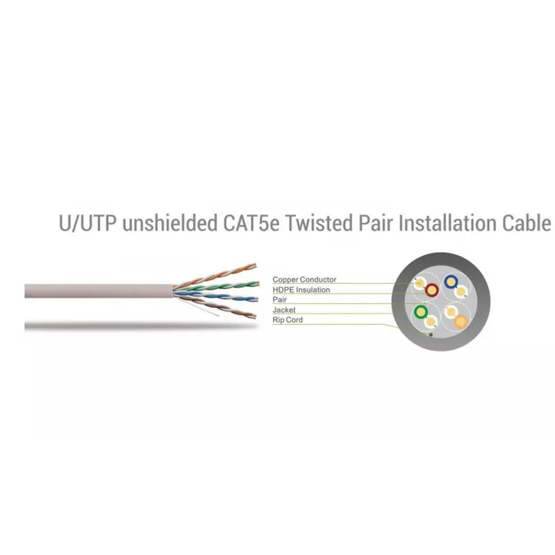 Cavo di rete SBOX Cavo UTP CAT-5e RJ-45 10 m blu