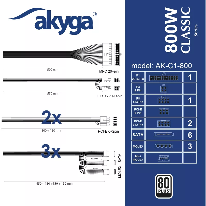 Alimentatore ATX Akyga Classic AK-C1-800 800 W, 80 PLUS, PFC attivo, ventola 120 mm
