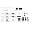 Videocitofono Hikvision DS-KH8350-TE1 touchscreen IPS 7