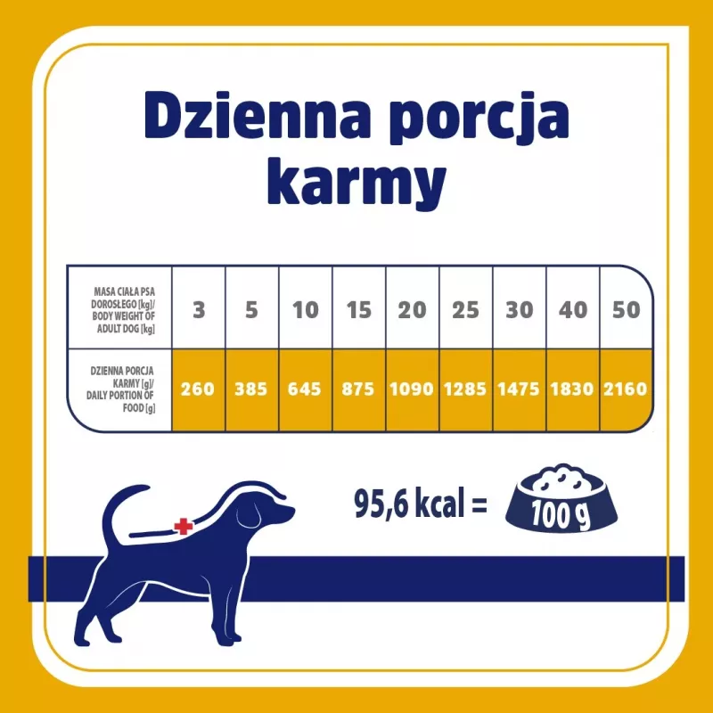 VET RESPONSE Ipoallergenico Tacchino - umido per cani - 400 g