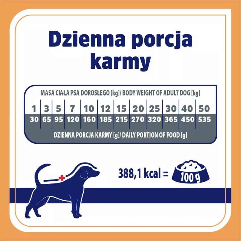 VET RESPONSE Renal - crocchette per cani - 8 kg