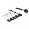 Cavo SAS DeLOCK 85732