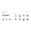 TV Philips 75PUS9010 75 pollici 4K UHD QLED nero, classe di efficienza energetica E