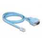 DeLOCK adattatore RS-232 DB9 maschio su RJ45 maschio 1 m