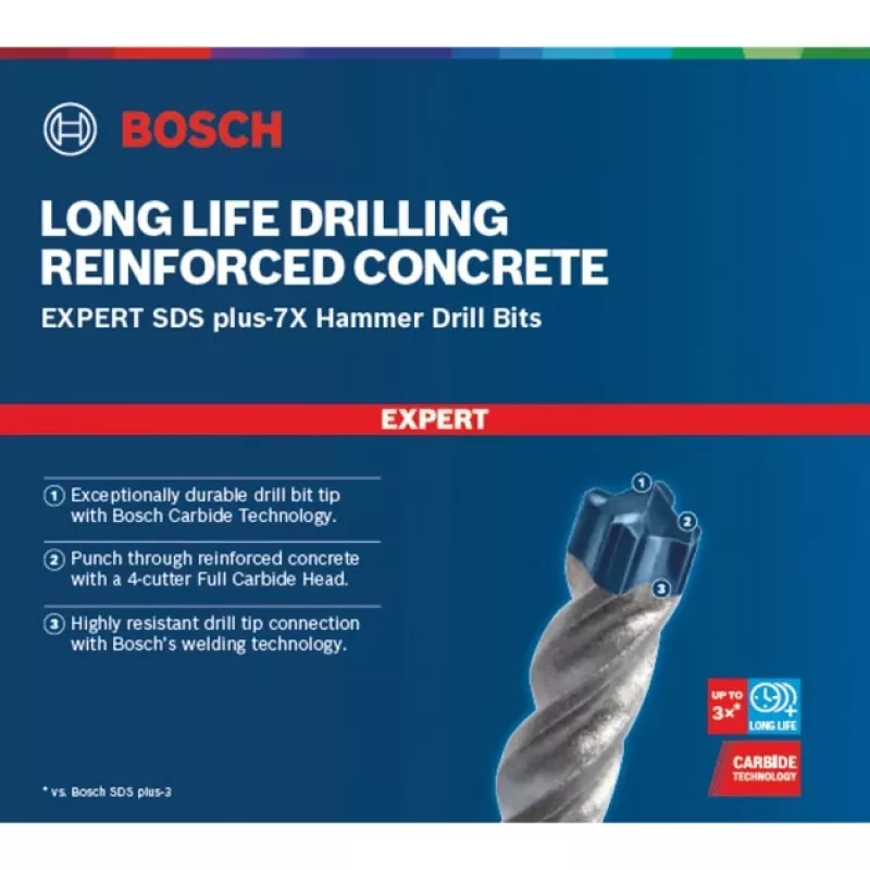 Bosch SDS plus-7X 10 pz.