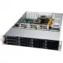 Case server Supermicro CSE-LA26E1C4-R609LP