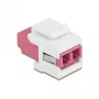 Modulo Keystone LC Duplex femmina su LC Duplex femmina DeLOCK 86818