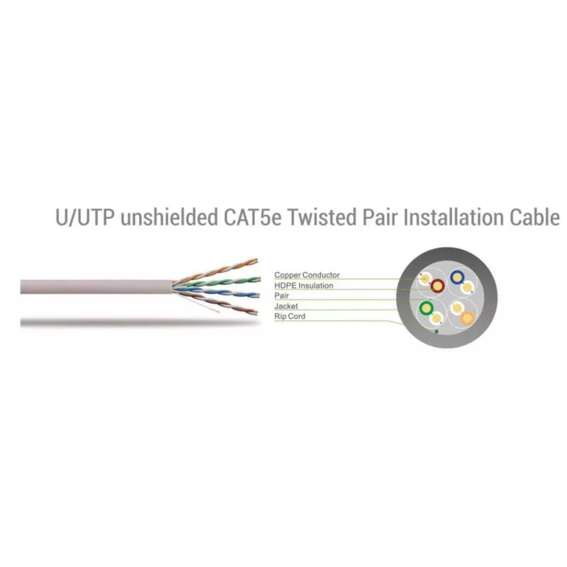 Sbox UTP-5BL CAT5e 5 m blu