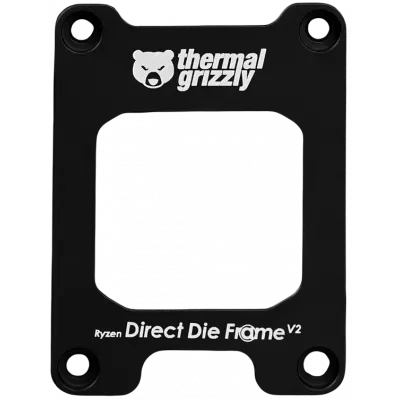 Kit di montaggio e backplate per CPU